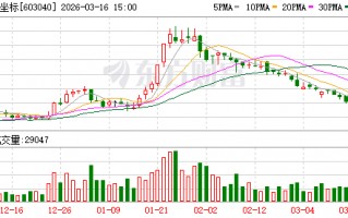 杭州新坐标：公司一直根深于金属塑性加工中的冷精密成形板块，包含冷锻等多种加工工艺