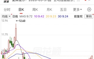 杭州600721，控制权拟变更，金华市国资委入主！大牛股净利润最高暴增8747.18%，存储涨价潮将持续