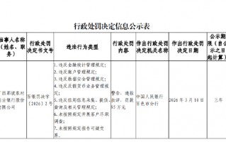 杭州广西那坡农村商业银行被罚95万元：违反数据安全管理规定等