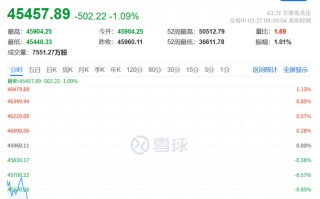 杭州升级！刚刚，美国、以色列发动空袭