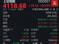 杭州A股震荡走高，沪指半日上涨0.25%
