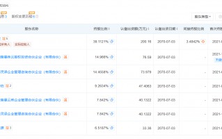 杭州灵泽科技要求团队转外包遭拒 《明末：渊虚之羽》开发组整体解散 制作人夏思源被开除