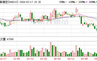 杭州统联精密：公司向不特定对象发行可转换公司债券事项已获中国证监会同意注册的批复