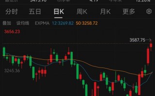 杭州突然狂飙！最新解读来了