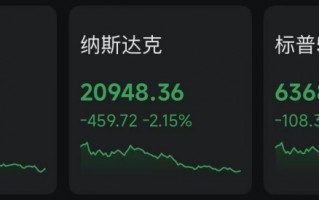 杭州美股“崩了”，油价“飞了”