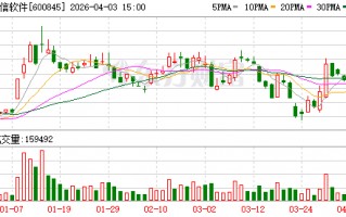 杭州宝信软件：公司开发的智能体广泛应用于研发、生产、管理等多个环节