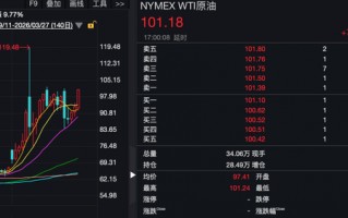 杭州昨夜，全线大跌！科技巨头，突遭猛烈抛售！