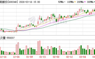 杭州华阳股份：钠电池的大规模应用受限于多种因素，钠电池的规模效应尚未形成