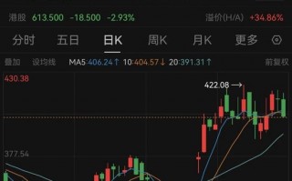 杭州万亿巨头宁德时代，控股股东拟捐赠超20亿元股份