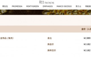 杭州跌破1400元！国内品牌金饰价格大跳水