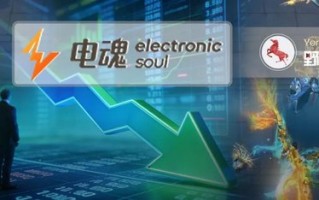 杭州上市首亏2亿！《梦三国》后，电魂网络为什么再没做出爆款？