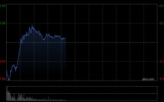 杭州中金：维持小鹏汽车-W跑赢行业评级 目标价90港元