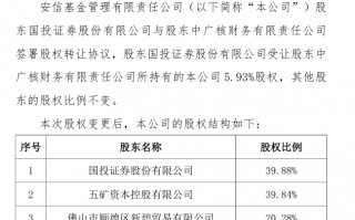 杭州安信基金股权变更