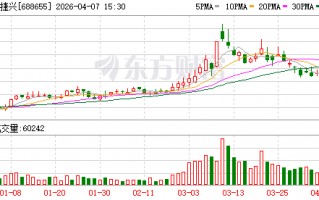 杭州迅捷兴：目前公司拥有深圳、信丰和珠海三个制造基地