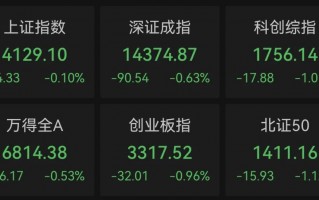 杭州利好！四股票，直线涨停