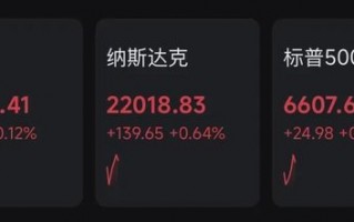 杭州美股拉升，油价巨震！白宫发声：美伊45天停火计划只是“众多方案之一”！伊朗最大石化设施遭袭击！