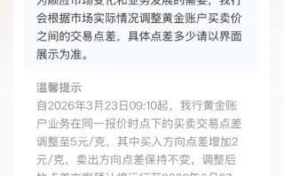 杭州招商银行：为顺应市场变化和业务发展的需要 会根据市场实际情况调整黄金账户买卖价之间的交易点差