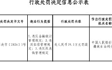 杭州西昌金信村镇银行被罚39.3万元：违反金融统计管理规定等