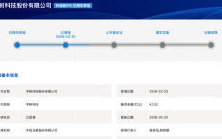 杭州宇树科技科创板IPO获受理：拟募资42.02亿元，去年营收17亿元