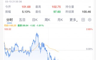 杭州刚刚，又反转！霍尔木兹海峡，大消息！