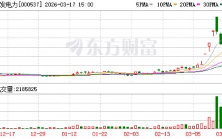 杭州绿发电力：2025年度公司发电量的显著提升得益于近年来公司装机规模增长和发电能力兑现