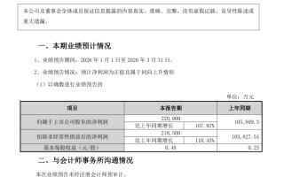 杭州电解铝龙头天山铝业报喜：净利润21.85亿元，同比增长110.45%
