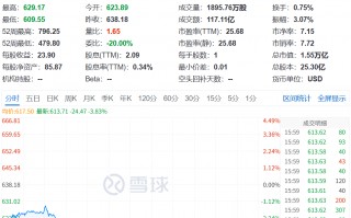 杭州突传利空！史上最大规模裁员！