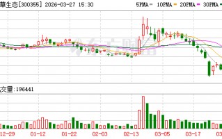 杭州蒙草生态：2026年度“三北”工程增量招标工作于2026年初陆续启动