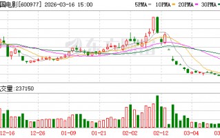 杭州中国电影：截至2月底国内已开业CINITY影厅256个，其中CLED影厅76个