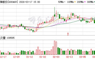 杭州风神股份：公司巨胎定价模式偏向锚定国际品牌