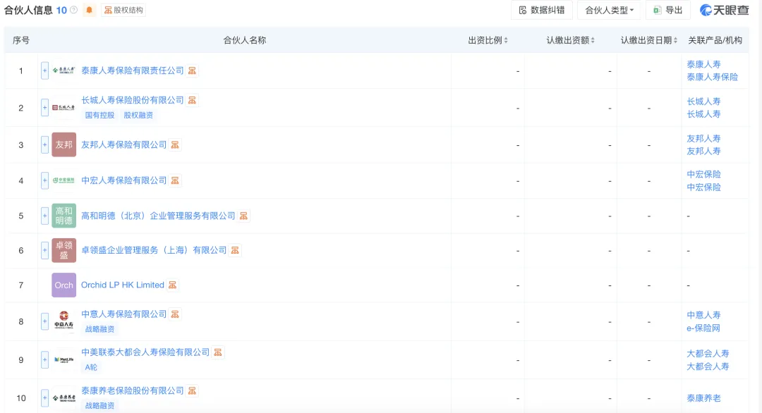 杭州险资终于悟了：炒股哪有百亿买楼当包租公香！