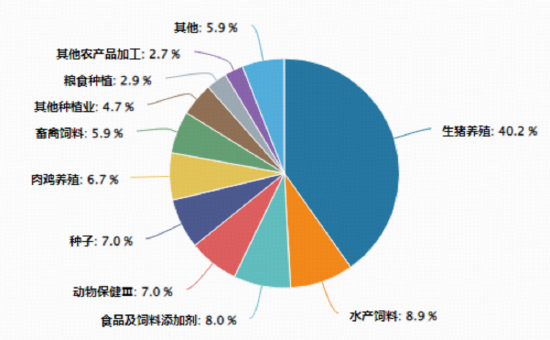 杭州地缘冲突引爆“抢粮”预期!华宝基金农牧渔ETF(159275)飙涨4.14%,收盘价创上市以来新高! 杭州地缘冲突引爆“抢粮”预期!华宝基金农牧渔ETF(159275)飙涨4.14%,收盘价创上市以来新高!