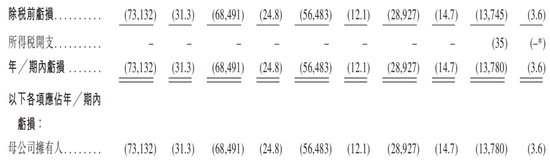 杭州6家港股IPO获中国证监会备案 杭州6家港股IPO获中国证监会备案