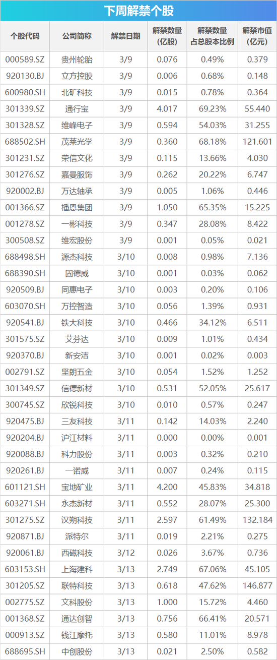 杭州下周影响市场重要资讯前瞻：CPI、PPI数据发布在即，成品油将迎调价窗口，多个行业盛会将陆续召开