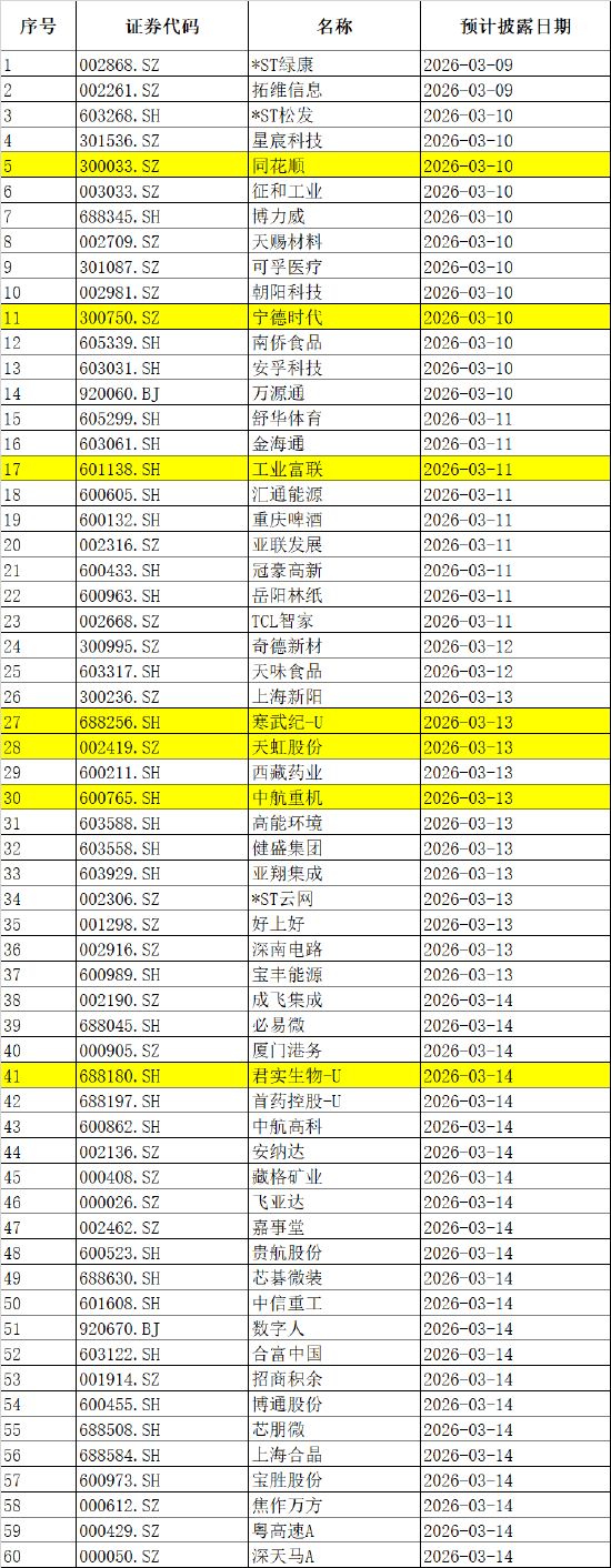 杭州下周影响市场重要资讯前瞻：CPI、PPI数据发布在即，成品油将迎调价窗口，多个行业盛会将陆续召开