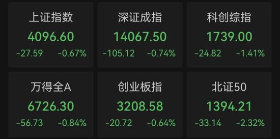 杭州今天,“养龙虾”引爆涨停潮 杭州今天,“养龙虾”引爆涨停潮