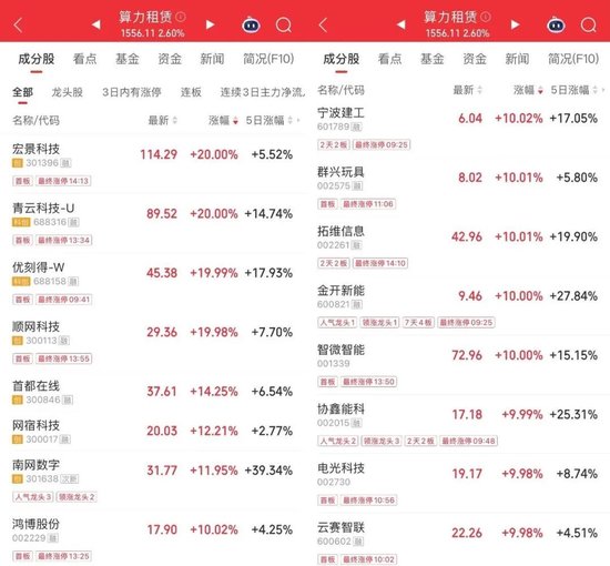 杭州今天,“养龙虾”引爆涨停潮 杭州今天,“养龙虾”引爆涨停潮