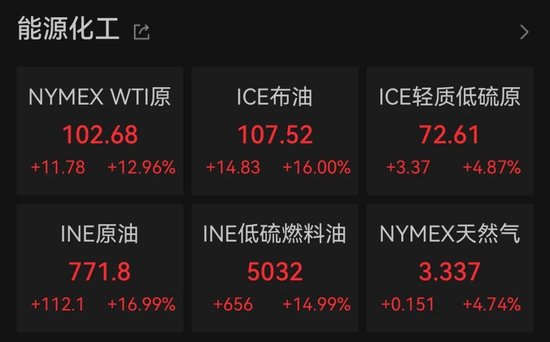 杭州今天,“养龙虾”引爆涨停潮 杭州今天,“养龙虾”引爆涨停潮
