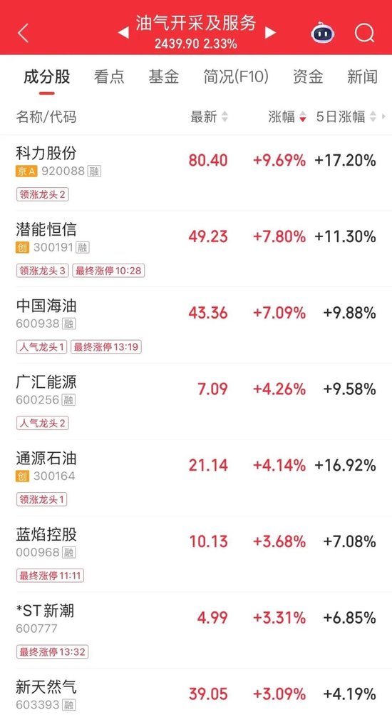 杭州今天,“养龙虾”引爆涨停潮 杭州今天,“养龙虾”引爆涨停潮