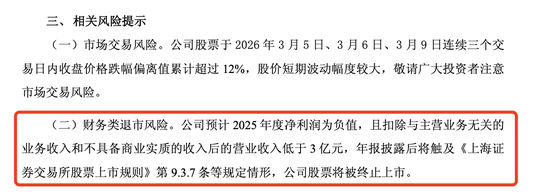 杭州多家A股公司，提示退市风险