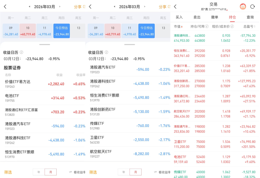 杭州同样卖黄金,为啥它的利润率是周大福的三倍!2026年3月12日 市场温度 杭州同样卖黄金,为啥它的利润率是周大福的三倍!2026年3月12日 市场温度