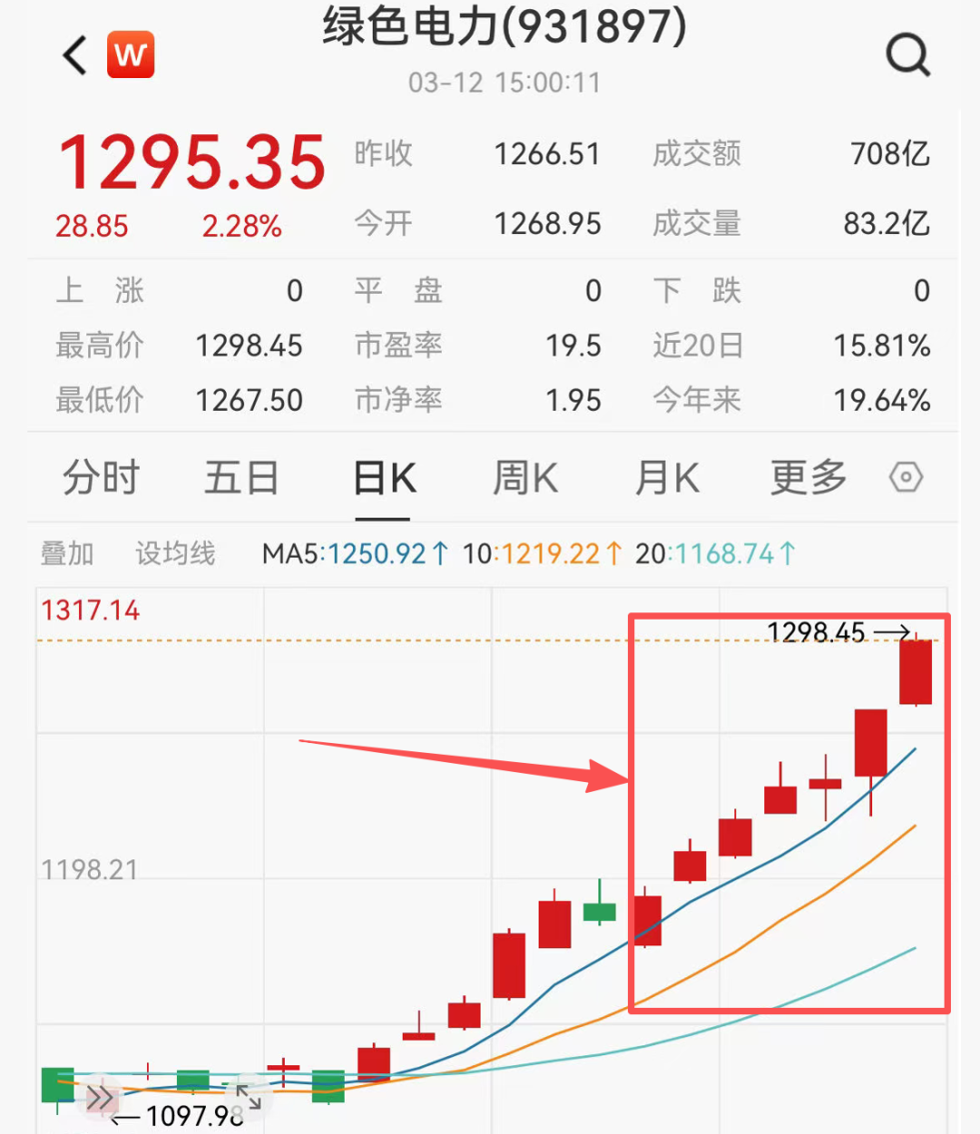 杭州同样卖黄金,为啥它的利润率是周大福的三倍!2026年3月12日 市场温度 杭州同样卖黄金,为啥它的利润率是周大福的三倍!2026年3月12日 市场温度