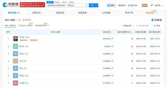 杭州哪吒汽车张勇成老赖:因有履行能力而拒不履行生效法律文书确定义务 杭州哪吒汽车张勇成老赖:因有履行能力而拒不履行生效法律文书确定义务