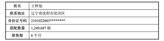杭州浮盈近4200万，神秘00后“牛散”赢麻了！