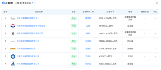 杭州浮盈近4200万，神秘00后“牛散”赢麻了！