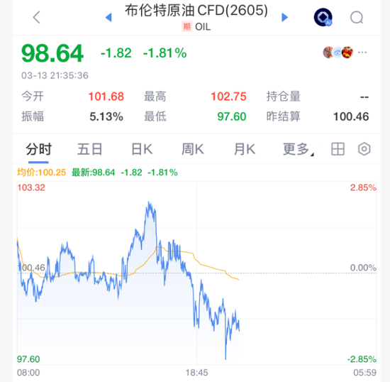 杭州刚刚,又反转!霍尔木兹海峡,大消息! 杭州刚刚,又反转!霍尔木兹海峡,大消息!