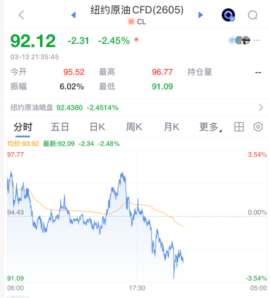 杭州刚刚,又反转!霍尔木兹海峡,大消息! 杭州刚刚,又反转!霍尔木兹海峡,大消息!