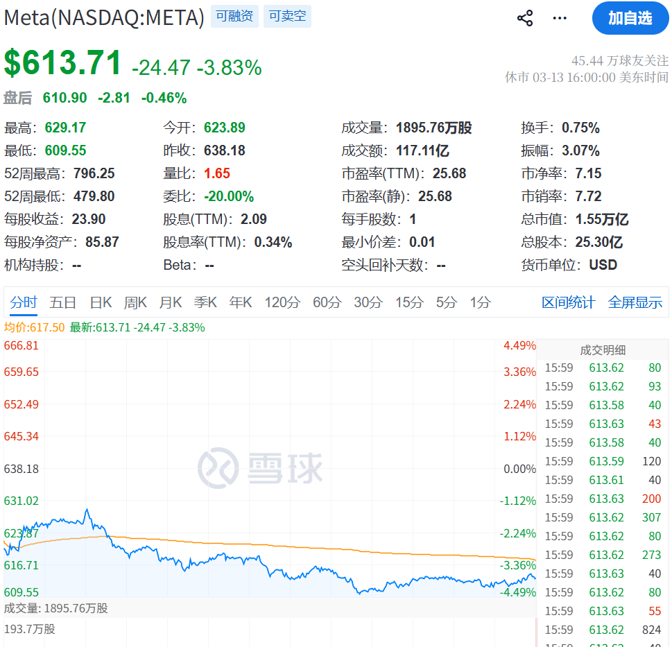 杭州突传利空！史上最大规模裁员！