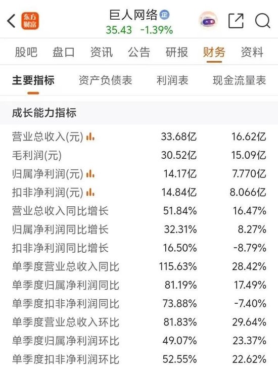 杭州避雷!巨人网络未成年人充值退款难到绝望! 杭州避雷!巨人网络未成年人充值退款难到绝望!