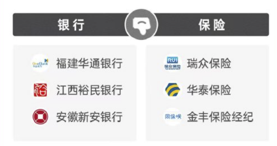 杭州2026年315金融投诉红黑榜出炉：华泰保险登上黑榜